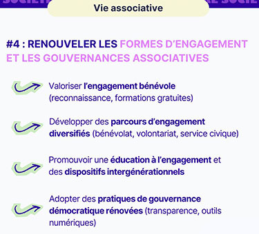 associations municipales playdoyer ligue de lenseignement